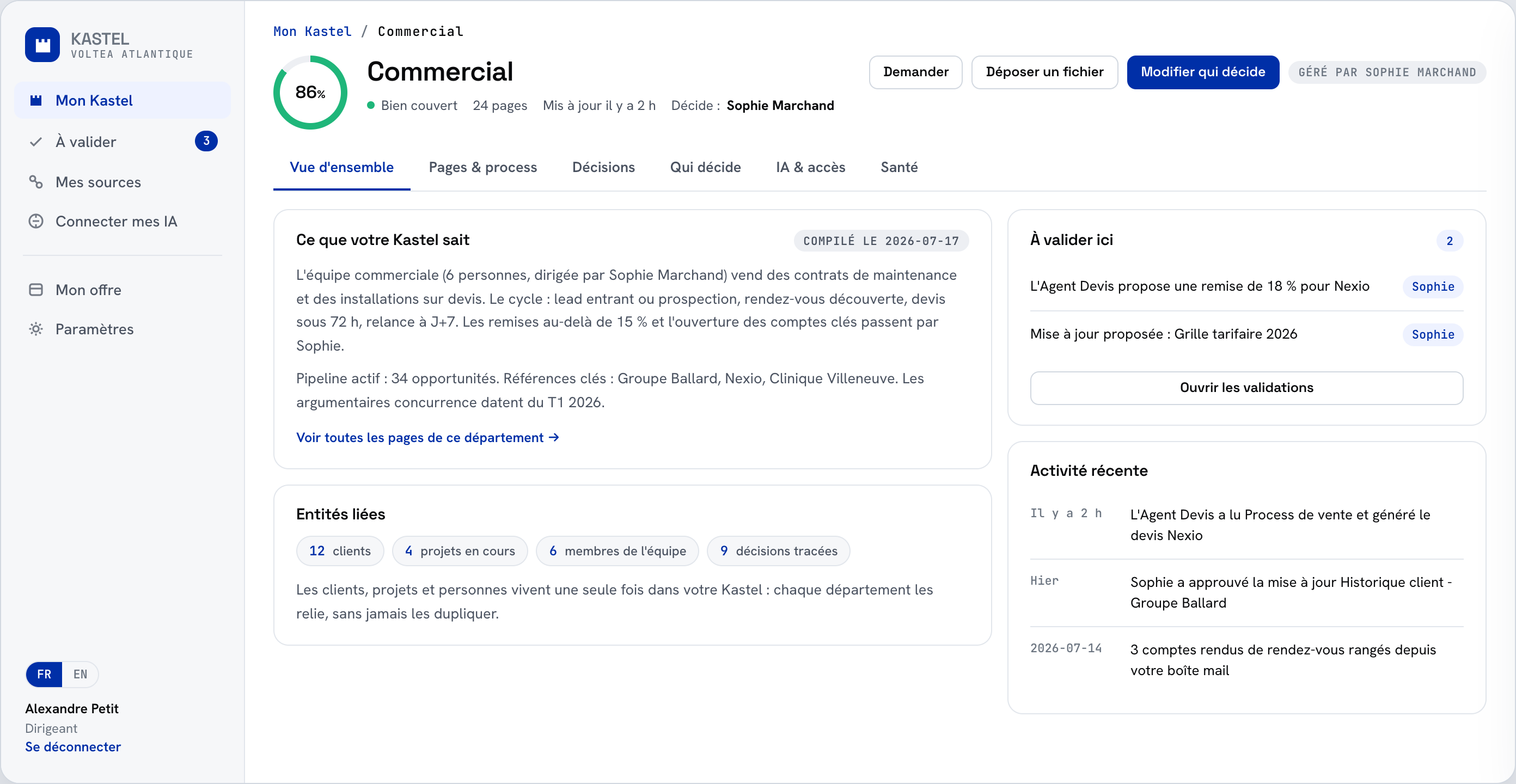 Vue d’interface Kastel : le détail d’un département, ses pages de contexte et ses responsables